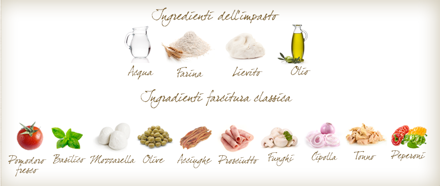 slide_ingredienti_contenuto_pagina_salato_ITA